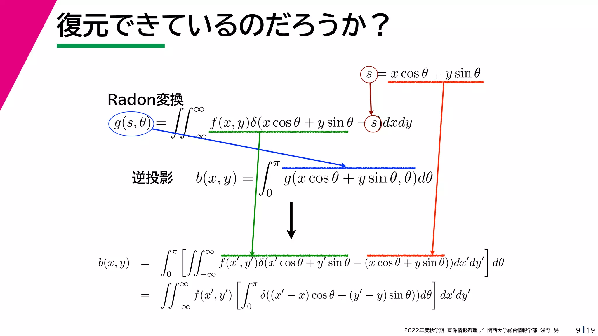 19
2022年度秋学期 画像情報処理 ／ 関西大学総合情報学部 浅野 晃
復元できているのだろうか？
9
s = x cos θ + y sin θ
b(x, y) =
 π
0
g(x cos θ + y sin θ, θ)dθ
g(s, θ) =
 ∞
−∞
f(x, y)δ(x cos θ + y sin θ − s)dxdy
Radon変換
逆投影
b(x, y) =
 π
0
 ∞
−∞
f(x
, y
)δ(x
cos θ + y
sin θ − (x cos θ + y sin θ))dx
dy

dθ
=
 ∞
−∞
f(x
, y
)
 π
0
δ((x
− x) cos θ + (y
− y) sin θ))dθ

dx
dy
 