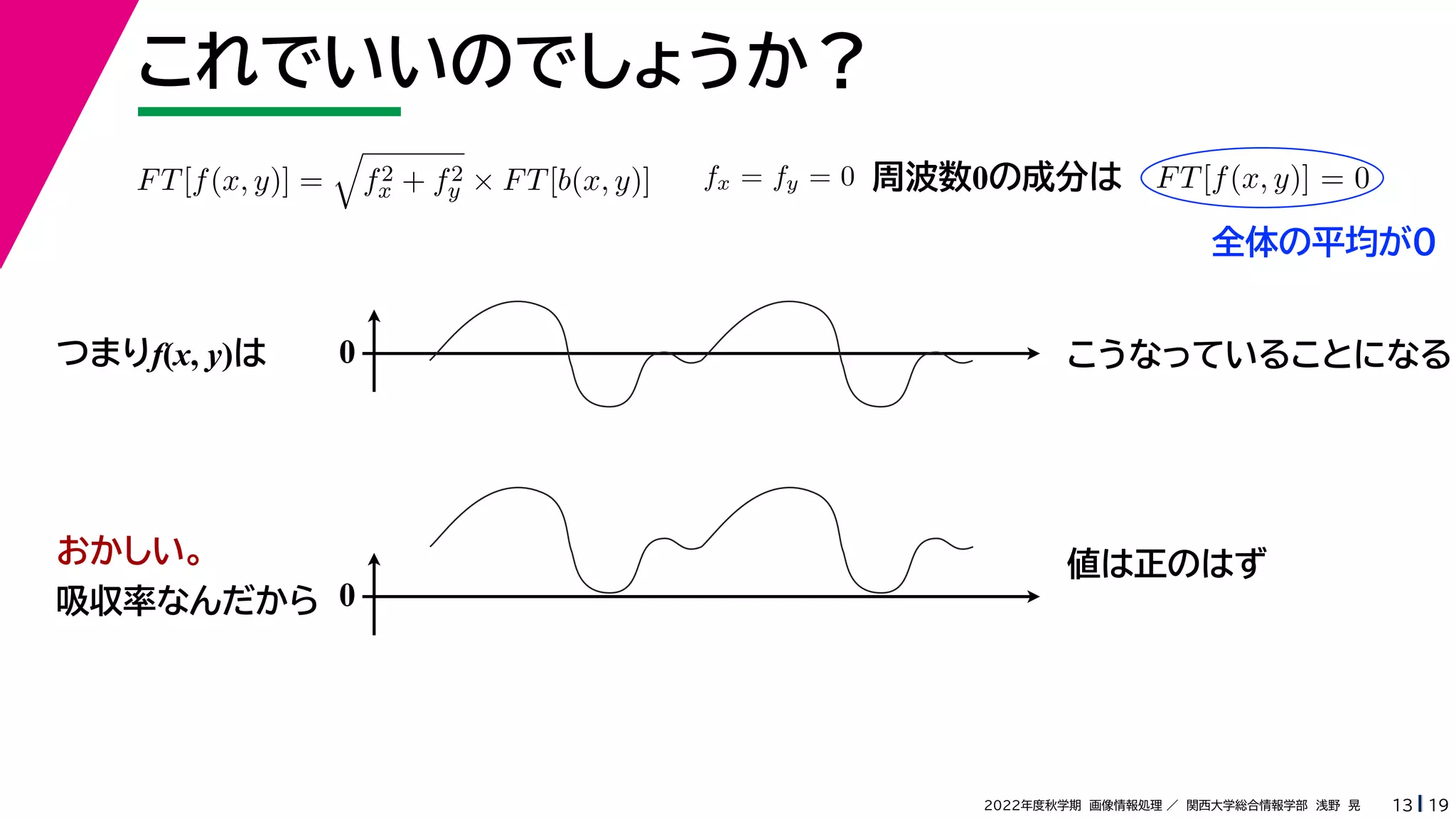 19
2022年度秋学期 画像情報処理 ／ 関西大学総合情報学部 浅野 晃
これでいいのでしょうか？
13
つまりf(x, y)は
FT[f(x, y)] =

f2
x + f2
y × FT[b(x, y)] fx = fy = 0 FT[f(x, y)] = 0
周波数0の成分は
0 こうなっていることになる
おかしい。
吸収率なんだから 0
値は正のはず
全体の平均が0
 