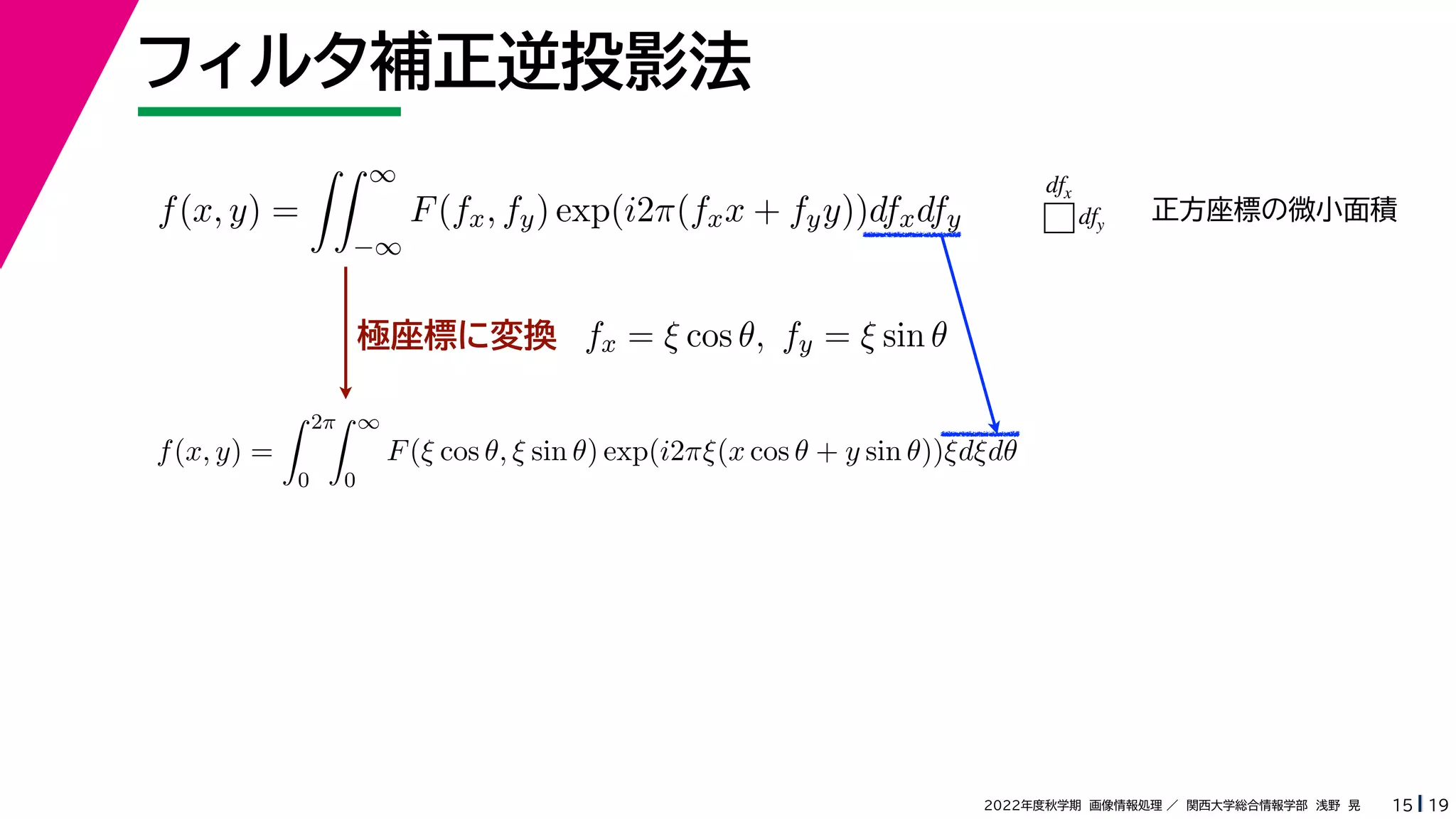 19
2022年度秋学期 画像情報処理 ／ 関西大学総合情報学部 浅野 晃
フィルタ補正逆投影法
15
極座標に変換
f(x, y) =
 ∞
−∞
F(fx, fy) exp(i2π(fxx + fyy))dfxdfy
fx = ξ cos θ, fy = ξ sin θ
f(x, y) =
 2π
0
 ∞
0
F(ξ cos θ, ξ sin θ) exp(i2πξ(x cos θ + y sin θ))ξdξdθ
dfx
dfy
正方座標の微小面積
 