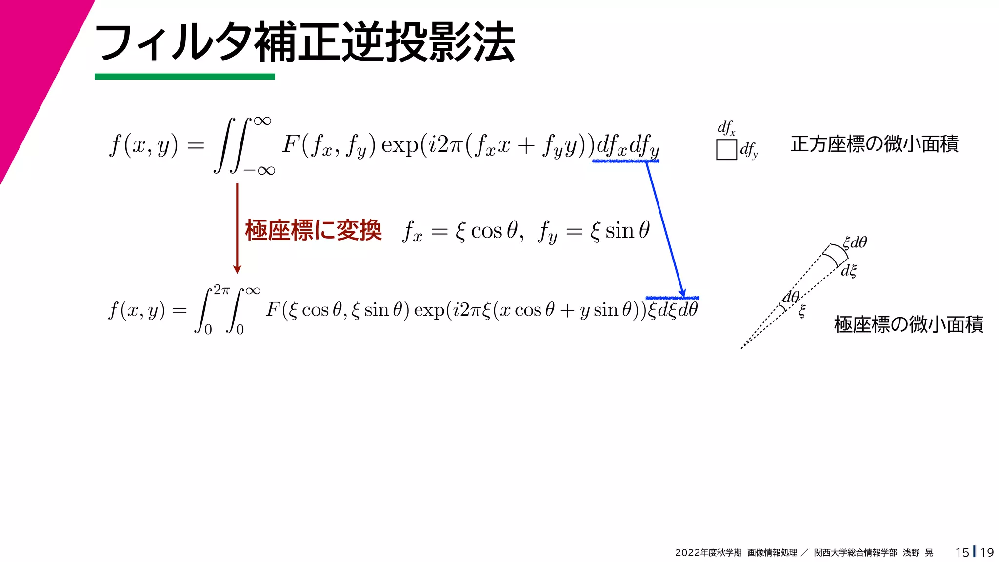 19
2022年度秋学期 画像情報処理 ／ 関西大学総合情報学部 浅野 晃
フィルタ補正逆投影法
15
極座標に変換
f(x, y) =
 ∞
−∞
F(fx, fy) exp(i2π(fxx + fyy))dfxdfy
fx = ξ cos θ, fy = ξ sin θ
f(x, y) =
 2π
0
 ∞
0
F(ξ cos θ, ξ sin θ) exp(i2πξ(x cos θ + y sin θ))ξdξdθ
dfx
dfy
ξ
dξ
ξdθ
dθ
正方座標の微小面積
極座標の微小面積
 