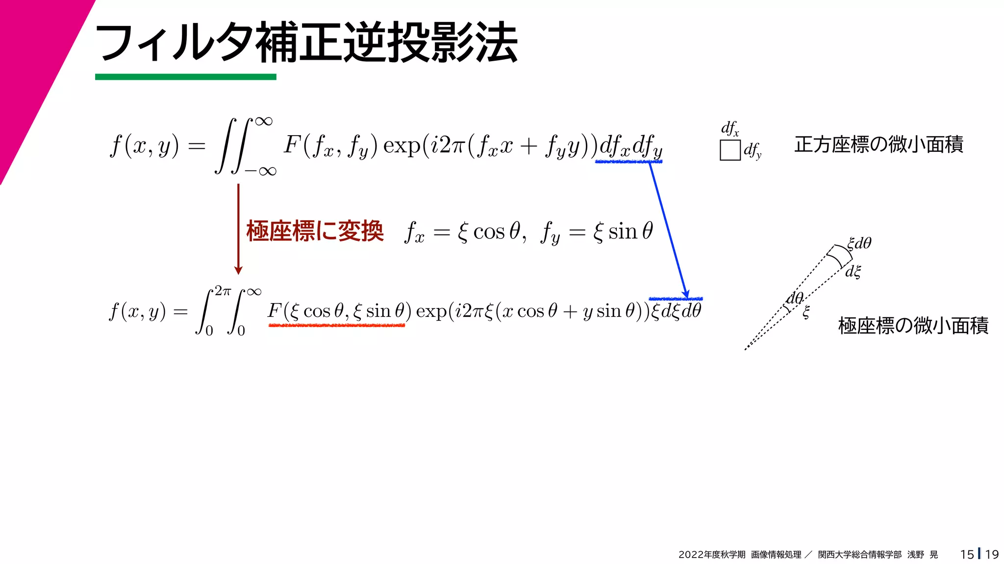 19
2022年度秋学期 画像情報処理 ／ 関西大学総合情報学部 浅野 晃
フィルタ補正逆投影法
15
極座標に変換
f(x, y) =
 ∞
−∞
F(fx, fy) exp(i2π(fxx + fyy))dfxdfy
fx = ξ cos θ, fy = ξ sin θ
f(x, y) =
 2π
0
 ∞
0
F(ξ cos θ, ξ sin θ) exp(i2πξ(x cos θ + y sin θ))ξdξdθ
dfx
dfy
ξ
dξ
ξdθ
dθ
正方座標の微小面積
極座標の微小面積
 