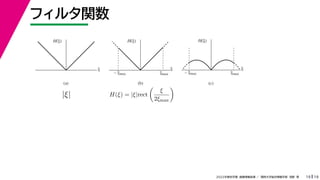 19
2022年度秋学期 画像情報処理 ／ 関西大学総合情報学部 浅野 晃
フィルタ関数
19
ξ
H(ξ)
ξmax
– ξmax
ξ
H(ξ)
ξ
H(ξ)
ξmax
– ξmax
(a) (b) (c)
|ξ| H(ξ) = |ξ|rect

ξ
2ξmax

 