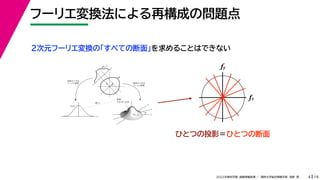 19
2022年度秋学期 画像情報処理 ／ 関西大学総合情報学部 浅野 晃
フーリエ変換法による再構成の問題点
4
fx
F(fx, fy)
fy
θ
ξ
断面
F(ξcosθ, ξsinθ)
ξ
Gθ(ξ)
等しい
x
y
θ
s
s
g(s, θ)
u
物体
投
影
物体の２次元
フーリエ変換
投影の１次元
フーリエ変換
２次元フーリエ変換の「すべての断面」を求めることはできない
fx
fy
ひとつの投影＝ひとつの断面
 