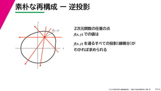 19
2022年度秋学期 画像情報処理 ／ 関西大学総合情報学部 浅野 晃
素朴な再構成 ー 逆投影
7
２次元関数の任意の点
f(x, y) での値は
f(x, y) を通るすべての投影（線積分）が
わかれば求められる
x
y
f(x, y)
 