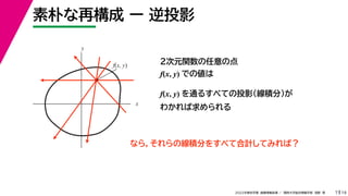 19
2022年度秋学期 画像情報処理 ／ 関西大学総合情報学部 浅野 晃
素朴な再構成 ー 逆投影
7
２次元関数の任意の点
f(x, y) での値は
f(x, y) を通るすべての投影（線積分）が
わかれば求められる
x
y
f(x, y)
なら，それらの線積分をすべて合計してみれば？
 