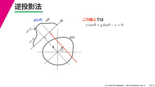 19
2022年度秋学期 画像情報処理 ／ 関西大学総合情報学部 浅野 晃
逆投影法
8
g(s,θ)
x
y
θ
s
軸
s
g(s, θ)
u
物体
投
影
0
g(0, θ)
s
この線上では
x cos θ + y sin θ − s = 0
 