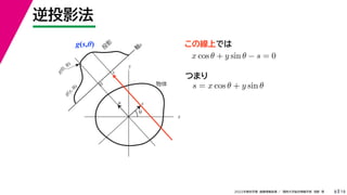 19
2022年度秋学期 画像情報処理 ／ 関西大学総合情報学部 浅野 晃
逆投影法
8
g(s,θ)
x
y
θ
s
軸
s
g(s, θ)
u
物体
投
影
0
g(0, θ)
s
この線上では
x cos θ + y sin θ − s = 0
s = x cos θ + y sin θ
つまり
 