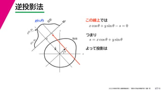 19
2022年度秋学期 画像情報処理 ／ 関西大学総合情報学部 浅野 晃
逆投影法
8
g(s,θ)
x
y
θ
s
軸
s
g(s, θ)
u
物体
投
影
0
g(0, θ)
s
この線上では
x cos θ + y sin θ − s = 0
s = x cos θ + y sin θ
つまり
よって投影は
 