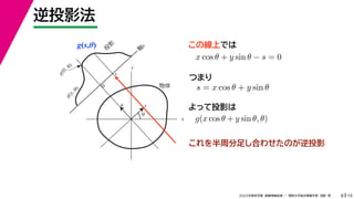 19
2022年度秋学期 画像情報処理 ／ 関西大学総合情報学部 浅野 晃
逆投影法
8
g(s,θ)
x
y
θ
s
軸
s
g(s, θ)
u
物体
投
影
0
g(0, θ)
s
この線上では
これを半周分足し合わせたのが逆投影
x cos θ + y sin θ − s = 0
s = x cos θ + y sin θ
つまり
よって投影は
g(x cos θ + y sin θ, θ)
 