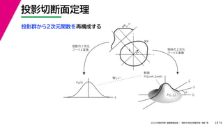 19
2022年度秋学期 画像情報処理 ／ 関西大学総合情報学部 浅野 晃
投影切断面定理
3
投影群から２次元関数を再構成する
fx
F(fx, fy)
fy
θ
ξ
断面
F(ξcosθ, ξsinθ)
ξ
Gθ(ξ)
等しい
x
y
θ
s
s
g(s, θ)
u
物体
投
影
物体の２次元
フーリエ変換
投影の１次元
フーリエ変換
 