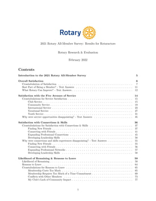 2021 Rotary All-Member Survey: Results for Rotaractors
Rotary Research & Evaluation
February 2022
Contents
Introduction to the 2021 Rotary All-Member Survey 5
Overall Satisfaction 6
Crosstabulation of Satisfaction . . . . . . . . . . . . . . . . . . . . . . . . . . . . . . . . . . . . . . 7
Best Part of Being a Member? - Text Answers . . . . . . . . . . . . . . . . . . . . . . . . . . . . . 11
What Rotary Can Improve? - Text Answers . . . . . . . . . . . . . . . . . . . . . . . . . . . . . . . 12
Satisfaction with the Five Avenues of Service 14
Crosstabulations for Service Satisfaction . . . . . . . . . . . . . . . . . . . . . . . . . . . . . . . . . 15
Club Service . . . . . . . . . . . . . . . . . . . . . . . . . . . . . . . . . . . . . . . . . . . . . . 15
Community Service . . . . . . . . . . . . . . . . . . . . . . . . . . . . . . . . . . . . . . . . . . 19
International Service . . . . . . . . . . . . . . . . . . . . . . . . . . . . . . . . . . . . . . . . . 23
Vocational Service . . . . . . . . . . . . . . . . . . . . . . . . . . . . . . . . . . . . . . . . . . 27
Youth Service . . . . . . . . . . . . . . . . . . . . . . . . . . . . . . . . . . . . . . . . . . . . . 31
Why were service opportunities disappointing? - Text Answers . . . . . . . . . . . . . . . . . . . . 35
Satisfaction with Connections & Skills 36
Crosstabulations for Satisfaction with Connections & Skills . . . . . . . . . . . . . . . . . . . . . . 37
Finding New Friends . . . . . . . . . . . . . . . . . . . . . . . . . . . . . . . . . . . . . . . . . 37
Connecting with Friends . . . . . . . . . . . . . . . . . . . . . . . . . . . . . . . . . . . . . . . 41
Expanding Professional Connections . . . . . . . . . . . . . . . . . . . . . . . . . . . . . . . . 45
Developing Leadership Skills . . . . . . . . . . . . . . . . . . . . . . . . . . . . . . . . . . . . 50
Why were connections and skills experiences disappointing? - Text Answers . . . . . . . . . . . . . 55
Finding New Friends . . . . . . . . . . . . . . . . . . . . . . . . . . . . . . . . . . . . . . . . . 55
Connecting with Friends . . . . . . . . . . . . . . . . . . . . . . . . . . . . . . . . . . . . . . . 56
Expanding Professional Networks . . . . . . . . . . . . . . . . . . . . . . . . . . . . . . . . . . 57
Developing Leadership Skills . . . . . . . . . . . . . . . . . . . . . . . . . . . . . . . . . . . . 58
Likelihood of Remaining & Reasons to Leave 59
Likelihood of Remaining . . . . . . . . . . . . . . . . . . . . . . . . . . . . . . . . . . . . . . . . . . 59
Reasons to Leave . . . . . . . . . . . . . . . . . . . . . . . . . . . . . . . . . . . . . . . . . . . . . . 64
Crosstabulations for Reasons to Leave . . . . . . . . . . . . . . . . . . . . . . . . . . . . . . . . . . 65
Membership Costs Too Much . . . . . . . . . . . . . . . . . . . . . . . . . . . . . . . . . . . . 65
Membership Requires Too Much of a Time Commitment . . . . . . . . . . . . . . . . . . . . . 69
Conflicts with Other Members . . . . . . . . . . . . . . . . . . . . . . . . . . . . . . . . . . . 73
My Club’s Lack of Community Impact . . . . . . . . . . . . . . . . . . . . . . . . . . . . . . . 77
1
 