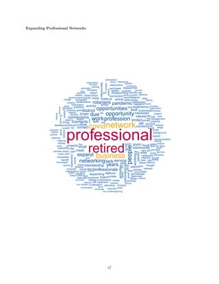 Expanding Professional Networks
professional
retired
network
business
covid people
profession
work
opportunity
opportuniti...