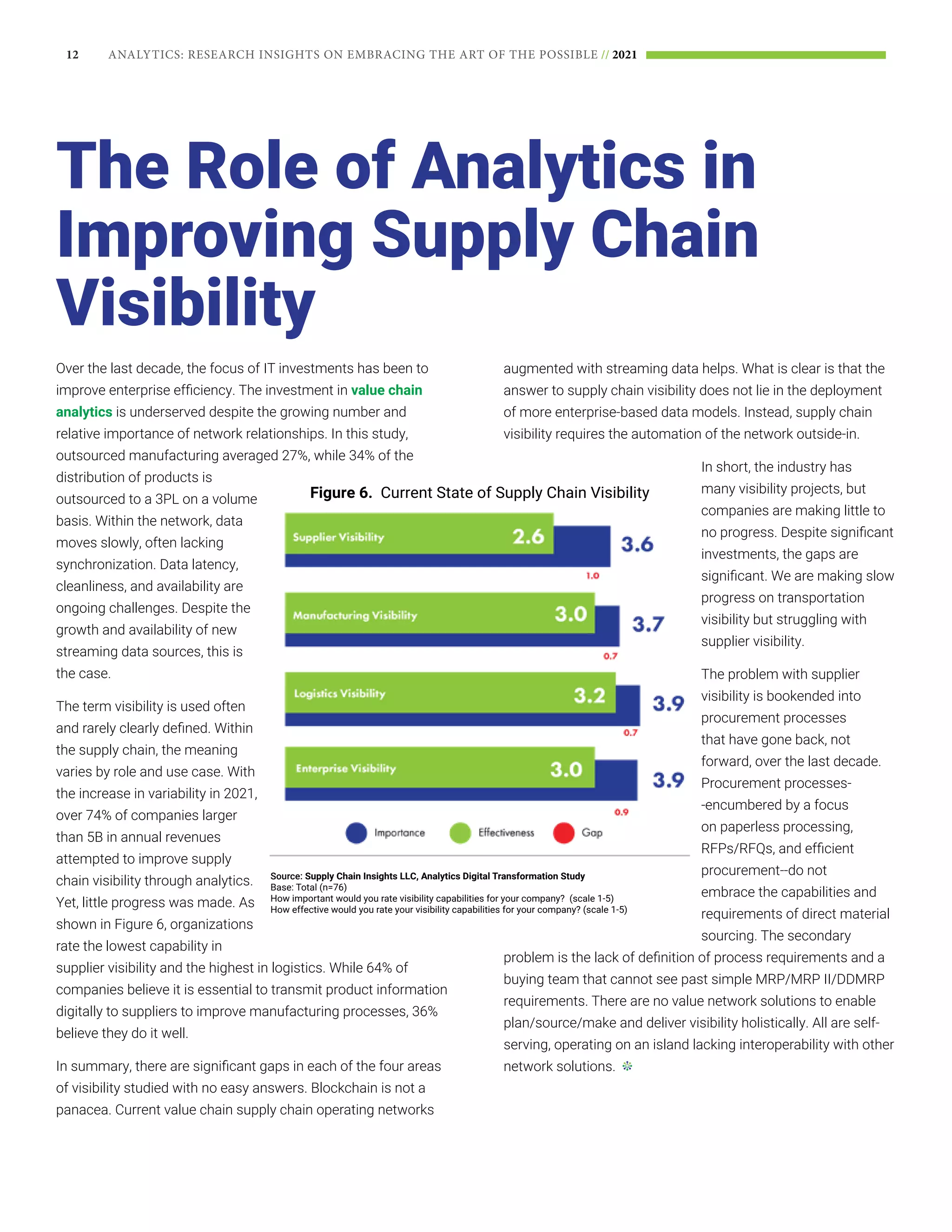 12 ANALYTICS: RESEARCH INSIGHTS ON EMBRACING THE ART OF THE POSSIBLE // 2021
Over the last decade, the focus of IT investments has been to
improve enterprise efficiency. The investment in value chain
analytics is underserved despite the growing number and
relative importance of network relationships. In this study,
outsourced manufacturing averaged 27%, while 34% of the
distribution of products is
outsourced to a 3PL on a volume
basis. Within the network, data
moves slowly, often lacking
synchronization. Data latency,
cleanliness, and availability are
ongoing challenges. Despite the
growth and availability of new
streaming data sources, this is
the case.
The term visibility is used often
and rarely clearly defined. Within
the supply chain, the meaning
varies by role and use case. With
the increase in variability in 2021,
over 74% of companies larger
than 5B in annual revenues
attempted to improve supply
chain visibility through analytics.
Yet, little progress was made. As
shown in Figure 6, organizations
rate the lowest capability in
supplier visibility and the highest in logistics. While 64% of
companies believe it is essential to transmit product information
digitally to suppliers to improve manufacturing processes, 36%
believe they do it well.
In summary, there are significant gaps in each of the four areas
of visibility studied with no easy answers. Blockchain is not a
panacea. Current value chain supply chain operating networks
augmented with streaming data helps. What is clear is that the
answer to supply chain visibility does not lie in the deployment
of more enterprise-based data models. Instead, supply chain
visibility requires the automation of the network outside-in.
In short, the industry has
many visibility projects, but
companies are making little to
no progress. Despite significant
investments, the gaps are
significant. We are making slow
progress on transportation
visibility but struggling with
supplier visibility.
The problem with supplier
visibility is bookended into
procurement processes
that have gone back, not
forward, over the last decade.
Procurement processes-
-encumbered by a focus
on paperless processing,
RFPs/RFQs, and efficient
procurement--do not
embrace the capabilities and
requirements of direct material
sourcing. The secondary
problem is the lack of definition of process requirements and a
buying team that cannot see past simple MRP/MRP II/DDMRP
requirements. There are no value network solutions to enable
plan/source/make and deliver visibility holistically. All are self-
serving, operating on an island lacking interoperability with other
network solutions.
The Role of Analytics in
Improving Supply Chain
Visibility
Figure 6. Current State of Supply Chain Visibility
Source: Supply Chain Insights LLC, Analytics Digital Transformation Study
Base: Total (n=76)
How important would you rate visibility capabilities for your company? (scale 1-5)
How effective would you rate your visibility capabilities for your company? (scale 1-5)
 