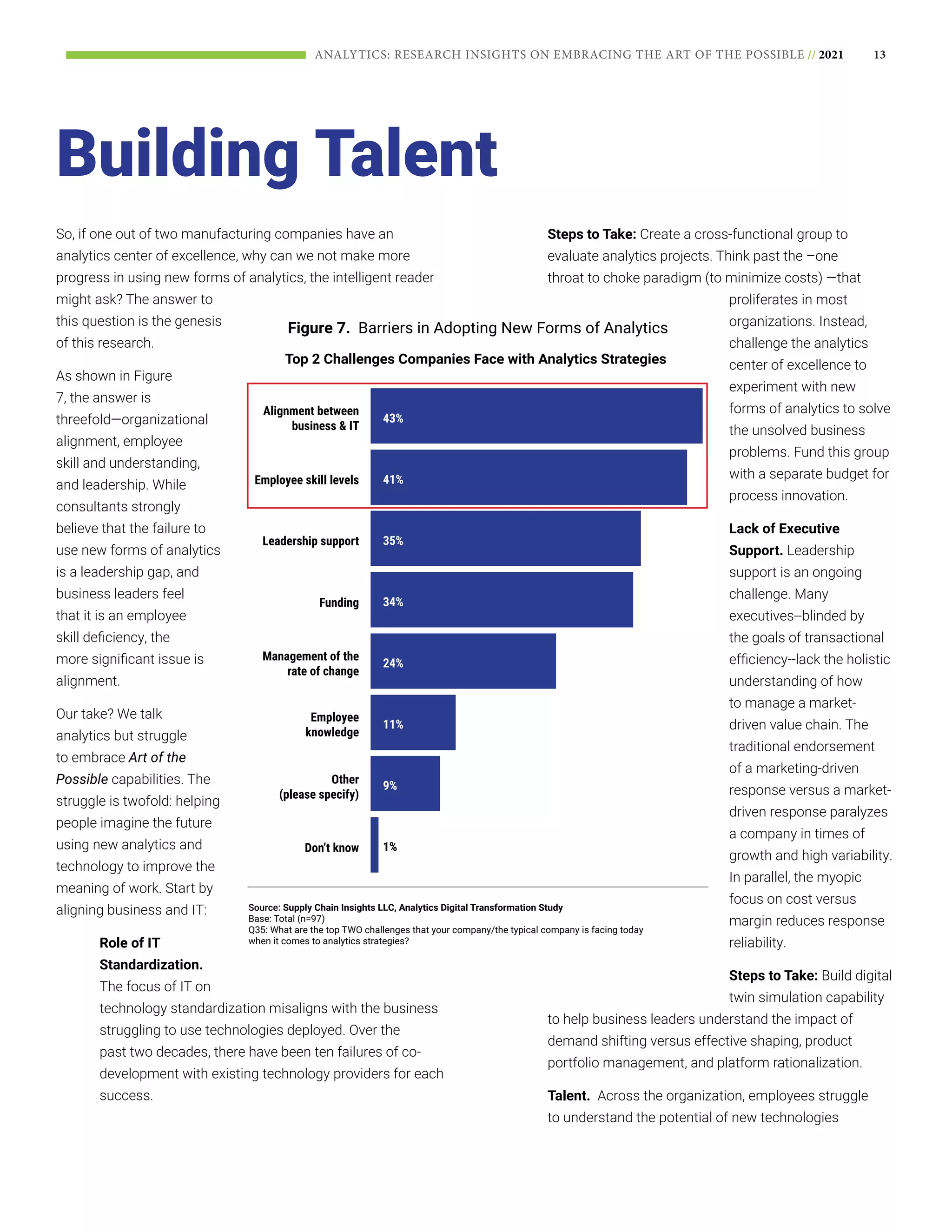 13
ANALYTICS: RESEARCH INSIGHTS ON EMBRACING THE ART OF THE POSSIBLE // 2021
So, if one out of two manufacturing companies have an
analytics center of excellence, why can we not make more
progress in using new forms of analytics, the intelligent reader
might ask? The answer to
this question is the genesis
of this research.
As shown in Figure
7, the answer is
threefold—organizational
alignment, employee
skill and understanding,
and leadership. While
consultants strongly
believe that the failure to
use new forms of analytics
is a leadership gap, and
business leaders feel
that it is an employee
skill deficiency, the
more significant issue is
alignment.
Our take? We talk
analytics but struggle
to embrace Art of the
Possible capabilities. The
struggle is twofold: helping
people imagine the future
using new analytics and
technology to improve the
meaning of work. Start by
aligning business and IT:
Role of IT
Standardization.
The focus of IT on
technology standardization misaligns with the business
struggling to use technologies deployed. Over the
past two decades, there have been ten failures of co-
development with existing technology providers for each
success.
Steps to Take: Create a cross-functional group to
evaluate analytics projects. Think past the –one
throat to choke paradigm (to minimize costs) —that
proliferates in most
organizations. Instead,
challenge the analytics
center of excellence to
experiment with new
forms of analytics to solve
the unsolved business
problems. Fund this group
with a separate budget for
process innovation.
Lack of Executive
Support. Leadership
support is an ongoing
challenge. Many
executives--blinded by
the goals of transactional
efficiency--lack the holistic
understanding of how
to manage a market-
driven value chain. The
traditional endorsement
of a marketing-driven
response versus a market-
driven response paralyzes
a company in times of
growth and high variability.
In parallel, the myopic
focus on cost versus
margin reduces response
reliability.
Steps to Take: Build digital
twin simulation capability
to help business leaders understand the impact of
demand shifting versus effective shaping, product
portfolio management, and platform rationalization.
Talent. Across the organization, employees struggle
to understand the potential of new technologies
Building Talent
Alignment between
business & IT
43%
41%
35%
34%
24%
11%
9%
1%
Employee skill levels
Leadership support
Funding
Management of the
rate of change
Employee
knowledge
Other
(please specify)
Don’t know
Source: Supply Chain Insights LLC, Analytics Digital Transformation Study
Base: Total (n=97)
Q35: What are the top TWO challenges that your company/the typical company is facing today
when it comes to analytics strategies?
Top 2 Challenges Companies Face with Analytics Strategies
Figure 7. Barriers in Adopting New Forms of Analytics
 
