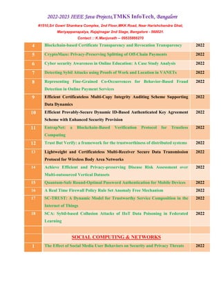 2022-2023 IEEE Java Projects,TMKS InfoTech, Bangalore
#1510,Sri Gowri Shankara Complex, 2nd Floor,MKK Road, Near Harishchandra Ghat,
Mariyappanapalya, Rajajinagar 2nd Stage, Bangalore - 560021.
Contact :: K.Manjunath -- 09535866270
4 Blockchain-based Certificate Transparency and Revocation Transparency 2022
5 CryptoMaze: Privacy-Preserving Splitting of Off-Chain Payments 2022
6 Cyber security Awareness in Online Education: A Case Study Analysis 2022
7 Detecting Sybil Attacks using Proofs of Work and Location in VANETs 2022
8 Representing Fine-Grained Co-Occurrences for Behavior-Based Fraud
Detection in Online Payment Services
2022
9 Efficient Certificateless Multi-Copy Integrity Auditing Scheme Supporting
Data Dynamics
2022
10 Efficient Provably-Secure Dynamic ID-Based Authenticated Key Agreement
Scheme with Enhanced Security Provision
2022
11 EntrapNet: a Blockchain-Based Verification Protocol for Trustless
Computing
2022
12 Trust But Verify: a framework for the trustworthiness of distributed systems 2022
13 Lightweight and Certificateless Multi-Receiver Secure Data Transmission
Protocol for Wireless Body Area Networks
2022
14 Achieve Efficient and Privacy-preserving Disease Risk Assessment over
Multi-outsourced Vertical Datasets
2022
15 Quantum-Safe Round-Optimal Password Authentication for Mobile Devices 2022
16 A Real Time Firewall Policy Rule Set Anomaly Free Mechanism 2022
17 SC-TRUST: A Dynamic Model for Trustworthy Service Composition in the
Internet of Things
2022
18 SCA: Sybil-based Collusion Attacks of IIoT Data Poisoning in Federated
Learning
2022
SOCIAL COMPUTING & NETWORKS
1 The Effect of Social Media User Behaviors on Security and Privacy Threats 2022
 