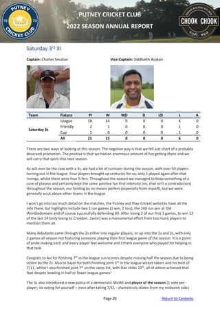 Page 20 Return to Contents
PUTNEY CRICKET CLUB
2022 SEASON ANNUAL REPORT
Saturday 3rd XI
Captain: Charles Smulian Vice-Captain: Siddharth Asokan
Team Fixture Pl W WD D LD L A
Saturday 3s
League 18 14 0 0 0 4 0
Friendly 2 1 0 0 0 1 0
Cup 1 0 0 0 0 1 0
All 21 15 0 0 0 6 0
There are two ways of looking at this season. The negative way is that we fell just short of a probably
deserved promotion. The positive is that we had an enormous amount of fun getting there and we
will carry that spirit into next season.
As will ever be the case with a 3s, we had a lot of turnover during the season, with over 50 players
turning out in the league. Four players brought up centuries for us, only 1 played again after that
innings, whilst there were four 5-fers. Throughout the season we managed to keep something of a
core of players and certainly kept the same positive fun first intensity (no, that isn’t a contradiction)
throughout the season, our fielding by no means perfect (especially from myself), but we were
generally a cut above other teams in the league.
I won’t go into too much detail on the matches, the Putney and Play-Cricket websites have all the
info there, but highlights include two 1 run games (1 win, 1 loss), the 248 run win at Old
Wimbledonians and of course successfully defending 69. After losing 2 of our first 3 games, to win 12
of the last 14 (only losing to Croydon…twice) was a monumental effort from too many players to
mention them all.
Many debutants came through the 3s either into regular players, or up into the 1s and 2s, with only
2 games all season not featuring someone playing their first league game of the season. It is a point
of pride making each and every player feel welcome and I thank everyone who played for helping in
that task.
Congrats to Avi for finishing 7th
in the league run scorers despite missing half the season due to being
stolen by the 2s. Also to Sayer for both finishing joint 3rd
in the league wicket takers and his best of
7/11, whilst I also finished joint 7th
on the same list, with Dan Hicks 10th
, all of whom achieved that
feat despite bowling in half or fewer league games!
The 3s also introduced a new policy of a democratic MotM and player of the season (1 vote per
player, no voting for yourself – even after taking 7/11 - shamelessly stolen from my midweek side).
 