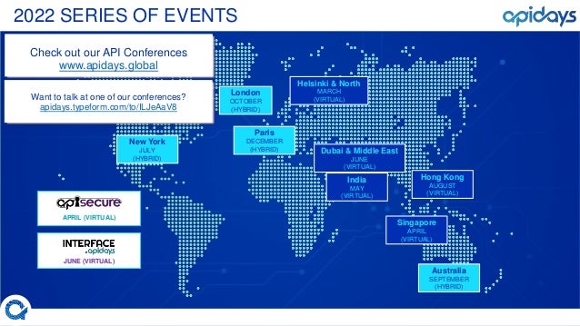 apidays LIVE India 2022_Offensive API Penetration Testing.pptx