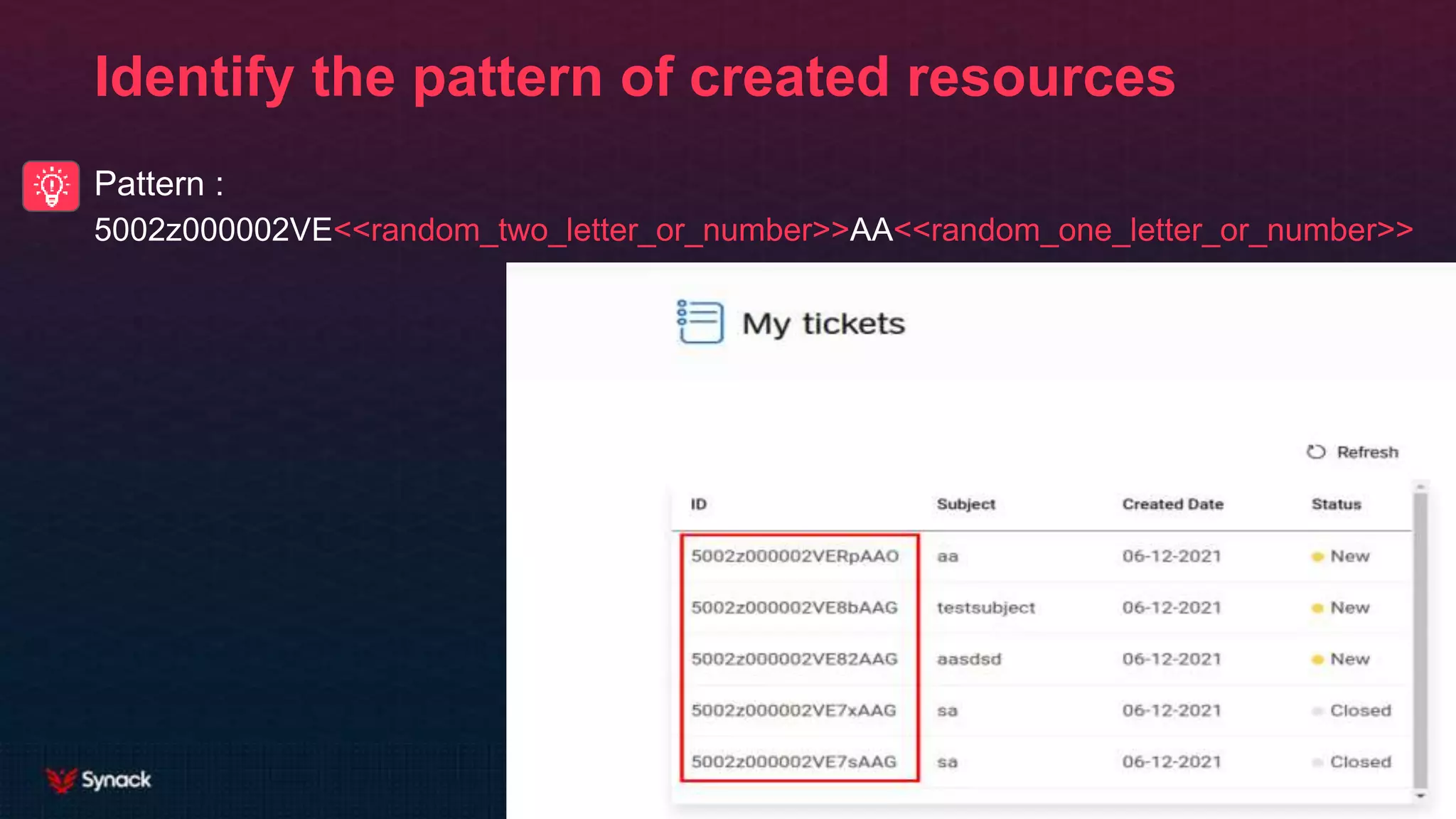 Identify the pattern of created resources
Pattern :
5002z000002VE<<random_two_letter_or_number>>AA<<random_one_letter_or_number>>
 