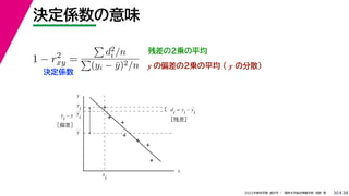 38
2022年度秋学期 統計学 ／ 関西大学総合情報学部 浅野 晃
決定係数の意味
30
残差の２乗の平均
1 − r2
xy =

d2
i /n

(yi − ȳ)2/n
決定係数
y の偏差の２乗の平均 （ y の分散）
x
y
y
di = yi – yi
［残差］
y
i
y
i – y
［偏差］
y
i
x
i
 