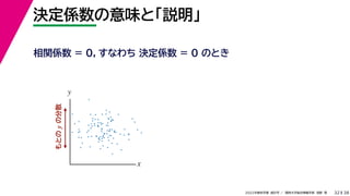 38
2022年度秋学期 統計学 ／ 関西大学総合情報学部 浅野 晃
決定係数の意味と「説明」
32
相関係数 = 0，すなわち 決定係数 = 0 のとき
x
y
もとの
y
の分散
 