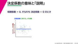 38
2022年度秋学期 統計学 ／ 関西大学総合情報学部 浅野 晃
決定係数の意味と「説明」
32
相関係数 = 0，すなわち 決定係数 = 0 のとき
回帰直線に対する y の分散
x
y
もとの
y
の分散
 