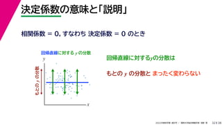 38
2022年度秋学期 統計学 ／ 関西大学総合情報学部 浅野 晃
決定係数の意味と「説明」
32
まったく変わらない
相関係数 = 0，すなわち 決定係数 = 0 のとき
回帰直線に対する y の分散
x
y
もとの
y
の分散
回帰直線に対するyの分散は
もとの y の分散と
 