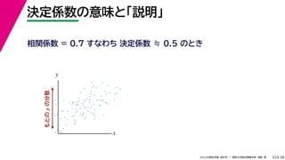 38
2022年度秋学期 統計学 ／ 関西大学総合情報学部 浅野 晃
決定係数の意味と「説明」
33
相関係数 = 0.7 すなわち 決定係数 ≒ 0.5 のとき
もとの
y
の分散
x
y
 