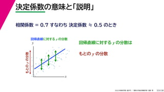 38
2022年度秋学期 統計学 ／ 関西大学総合情報学部 浅野 晃
決定係数の意味と「説明」
33
相関係数 = 0.7 すなわち 決定係数 ≒ 0.5 のとき
回帰直線に対する y の分散
もとの
y
の分散
回帰直線に対する y の分散は
もとの y の分散
x
y
 