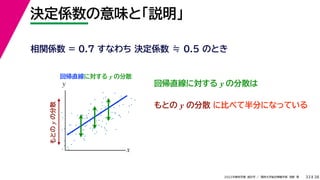 38
2022年度秋学期 統計学 ／ 関西大学総合情報学部 浅野 晃
決定係数の意味と「説明」
33
に比べて半分になっている
相関係数 = 0.7 すなわち 決定係数 ≒ 0.5 のとき
回帰直線に対する y の分散
もとの
y
の分散
回帰直線に対する y の分散は
もとの y の分散
x
y
 
