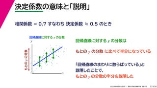 38
2022年度秋学期 統計学 ／ 関西大学総合情報学部 浅野 晃
決定係数の意味と「説明」
33
に比べて半分になっている
相関係数 = 0.7 すなわち 決定係数 ≒ 0.5 のとき
回帰直線に対する y の分散
もとの
y
の分散
回帰直線に対する y の分散は
もとの y の分散
「回帰直線のまわりに散らばっている」と
説明したことで，
もとの y の分散の半分を説明した
x
y
 