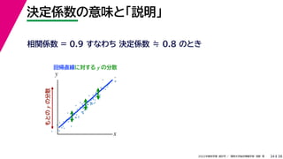 38
2022年度秋学期 統計学 ／ 関西大学総合情報学部 浅野 晃
決定係数の意味と「説明」
34
相関係数 = 0.9 すなわち 決定係数 ≒ 0.8 のとき
回帰直線に対する y の分散
もとの
y
の分散
x
y
 