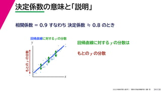 38
2022年度秋学期 統計学 ／ 関西大学総合情報学部 浅野 晃
決定係数の意味と「説明」
34
相関係数 = 0.9 すなわち 決定係数 ≒ 0.8 のとき
回帰直線に対する y の分散
もとの
y
の分散
回帰直線に対する y の分散は
もとの y の分散
x
y
 