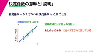 38
2022年度秋学期 統計学 ／ 関西大学総合情報学部 浅野 晃
決定係数の意味と「説明」
34
に比べて20%に減っている
相関係数 = 0.9 すなわち 決定係数 ≒ 0.8 のとき
回帰直線に対する y の分散
もとの
y
の分散
回帰直線に対する y の分散は
もとの y の分散
x
y
 