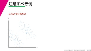 38
2022年度秋学期 統計学 ／ 関西大学総合情報学部 浅野 晃
注意すべき例
38
x
y
こういう分布だと
 