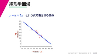 38
2022年度秋学期 統計学 ／ 関西大学総合情報学部 浅野 晃
線形単回帰
12



















5
7
9
11
13
15
17
19
21
23
25 27 29 31 33 35 37 39 41 43 45
気温
（℃）
緯度
（度）x
y
y = a + bx という式で表される関係
 