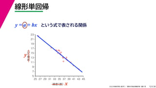 38
2022年度秋学期 統計学 ／ 関西大学総合情報学部 浅野 晃
線形単回帰
12



















5
7
9
11
13
15
17
19
21
23
25 27 29 31 33 35 37 39 41 43 45
気温
（℃）
緯度
（度）x
y
y = a + bx という式で表される関係
 