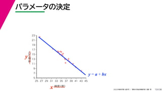 38
2022年度秋学期 統計学 ／ 関西大学総合情報学部 浅野 晃
パラメータの決定
13



















5
7
9
11
13
15
17
19
21
23
25 27 29 31 33 35 37 39 41 43 45
気温
（℃）
緯度
（度）
x
y
y = a + bx
 
