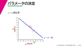 38
2022年度秋学期 統計学 ／ 関西大学総合情報学部 浅野 晃
パラメータの決定
13



















5
7
9
11
13
15
17
19
21
23
25 27 29 31 33 35 37 39 41 43 45
気温
（℃）
緯度
（度）
x
y
xi
y = a + bx
x = xi のとき
 
