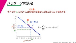 38
2022年度秋学期 統計学 ／ 関西大学総合情報学部 浅野 晃
パラメータの決定
14
すべての xi について，差の合計が最小になるようにa, b を決める



















5
7
9
11
13
15
17
19
21
23
25 27 29 31 33 35 37 39 41 43 45
気温
（℃）
緯度
（度）
x
y a + bxi
xi
yi
差
yi – (a + bxi )
L =
n

i=1
{yi − (a + bxi)}2
の2乗
 