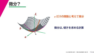 38
2022年度秋学期 統計学 ／ 関西大学総合情報学部 浅野 晃
微分?
17
a
b
L
★
a
b
L
a だけの関数と考えて微分
微分は，傾きを求める計算
 