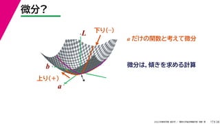 38
2022年度秋学期 統計学 ／ 関西大学総合情報学部 浅野 晃
微分?
17
a
b
L
★
a
b
L
a だけの関数と考えて微分
微分は，傾きを求める計算
下り(–)
上り(+)
 