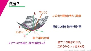 38
2022年度秋学期 統計学 ／ 関西大学総合情報学部 浅野 晃
微分?
17
a
b
L
★
a
b
L
a だけの関数と考えて微分
微分は，傾きを求める計算
下り(–)
上り(+)
底では微分=0
b についても同じ，底では微分=0 底で L が最小だから，
これらから a, b を求める
 