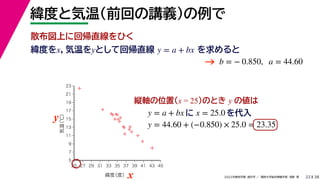 38
2022年度秋学期 統計学 ／ 関西大学総合情報学部 浅野 晃
緯度と気温（前回の講義）の例で
22
緯度をx，気温をyとして回帰直線 を求めると
y = a + bx
b = − 0.850, a = 44.60
縦軸の位置(x = 25)のとき y の値は
y = a + bx に x = 25.0 を代入



















5
7
9
11
13
15
17
19
21
23
25 27 29 31 33 35 37 39 41 43 45
気温
（℃）
緯度
（度）x
y
y = 44.60 + (−0.850) × 25.0 = 23.35
→
散布図上に回帰直線をひく
 