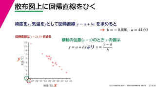 38
2022年度秋学期 統計学 ／ 関西大学総合情報学部 浅野 晃
散布図上に回帰直線をひく
23



















5
7
9
11
13
15
17
19
21
23
25 27 29 31 33 35 37 39 41 43 45
気温
（℃）
緯度
（度）x
y
回帰直線は y = 23.35 を通る
横軸の位置(y = 5)のとき x の値は
y = a + bx より x =
y − a
b
緯度をx，気温をyとして回帰直線 を求めると
y = a + bx
b = − 0.850, a = 44.60
→
 