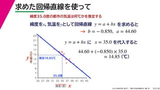 38
2022年度秋学期 統計学 ／ 関西大学総合情報学部 浅野 晃
求めた回帰直線を使って
24
緯度35.0度の都市の気温は何℃かを推定する
y = a + bx に x = 35.0 を代入すると



















5
7
9
11
13
15
17
19
21
23
25 27 29 31 33 35 37 39 41 43 45
気温
（℃）
緯度
（度） x
y
35.0度
推定14.85℃
44.60 + (−0.850) × 35.0
(℃)
= 14.85
緯度をx，気温をyとして回帰直線 y = a + bx を求めると
b = − 0.850, a = 44.60
→
 