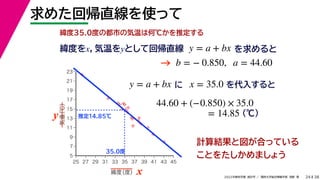 38
2022年度秋学期 統計学 ／ 関西大学総合情報学部 浅野 晃
求めた回帰直線を使って
24
緯度35.0度の都市の気温は何℃かを推定する
y = a + bx に x = 35.0 を代入すると



















5
7
9
11
13
15
17
19
21
23
25 27 29 31 33 35 37 39 41 43 45
気温
（℃）
緯度
（度） x
y
35.0度
推定14.85℃
44.60 + (−0.850) × 35.0
(℃)
= 14.85
緯度をx，気温をyとして回帰直線 y = a + bx を求めると
b = − 0.850, a = 44.60
→
計算結果と図が合っている
ことをたしかめましょう
 