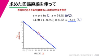 38
2022年度秋学期 統計学 ／ 関西大学総合情報学部 浅野 晃
求めた回帰直線を使って
25
表の中にある大阪市(緯度34.68度)の気温を推定
y = a + bx に x = 34.68 を代入
44.60 + (−0.850) × 34.68 = 15.12 (℃)



















5
7
9
11
13
15
17
19
21
23
25 27 29 31 33 35 37 39 41 43 45
気温
（℃）
緯度
（度） x
y
 