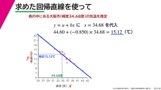 38
2022年度秋学期 統計学 ／ 関西大学総合情報学部 浅野 晃
求めた回帰直線を使って
25
表の中にある大阪市(緯度34.68度)の気温を推定
y = a + bx に x = 34.68 を代入
44.60 + (−0.850) × 34.68 = 15.12 (℃)



















5
7
9
11
13
15
17
19
21
23
25 27 29 31 33 35 37 39 41 43 45
気温
（℃）
緯度
（度） x
y
34.68度
推定15.12℃
 