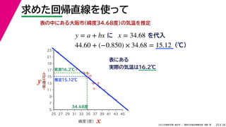 38
2022年度秋学期 統計学 ／ 関西大学総合情報学部 浅野 晃
求めた回帰直線を使って
25
表の中にある大阪市(緯度34.68度)の気温を推定
y = a + bx に x = 34.68 を代入
44.60 + (−0.850) × 34.68 = 15.12 (℃)



















5
7
9
11
13
15
17
19
21
23
25 27 29 31 33 35 37 39 41 43 45
気温
（℃）
緯度
（度） x
y
表にある
実際の気温は16.2℃
34.68度
実測16.2℃
推定15.12℃
 