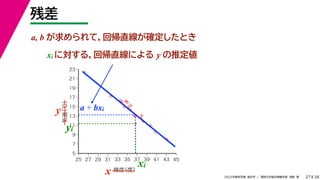 38
2022年度秋学期 統計学 ／ 関西大学総合情報学部 浅野 晃
残差
27
a, b が求められて，回帰直線が確定したとき



















5
7
9
11
13
15
17
19
21
23
25 27 29 31 33 35 37 39 41 43 45
気温
（℃）
緯度
（度）
x
y a + bxi
xi
yi
xi に対する，回帰直線による y の推定値
 